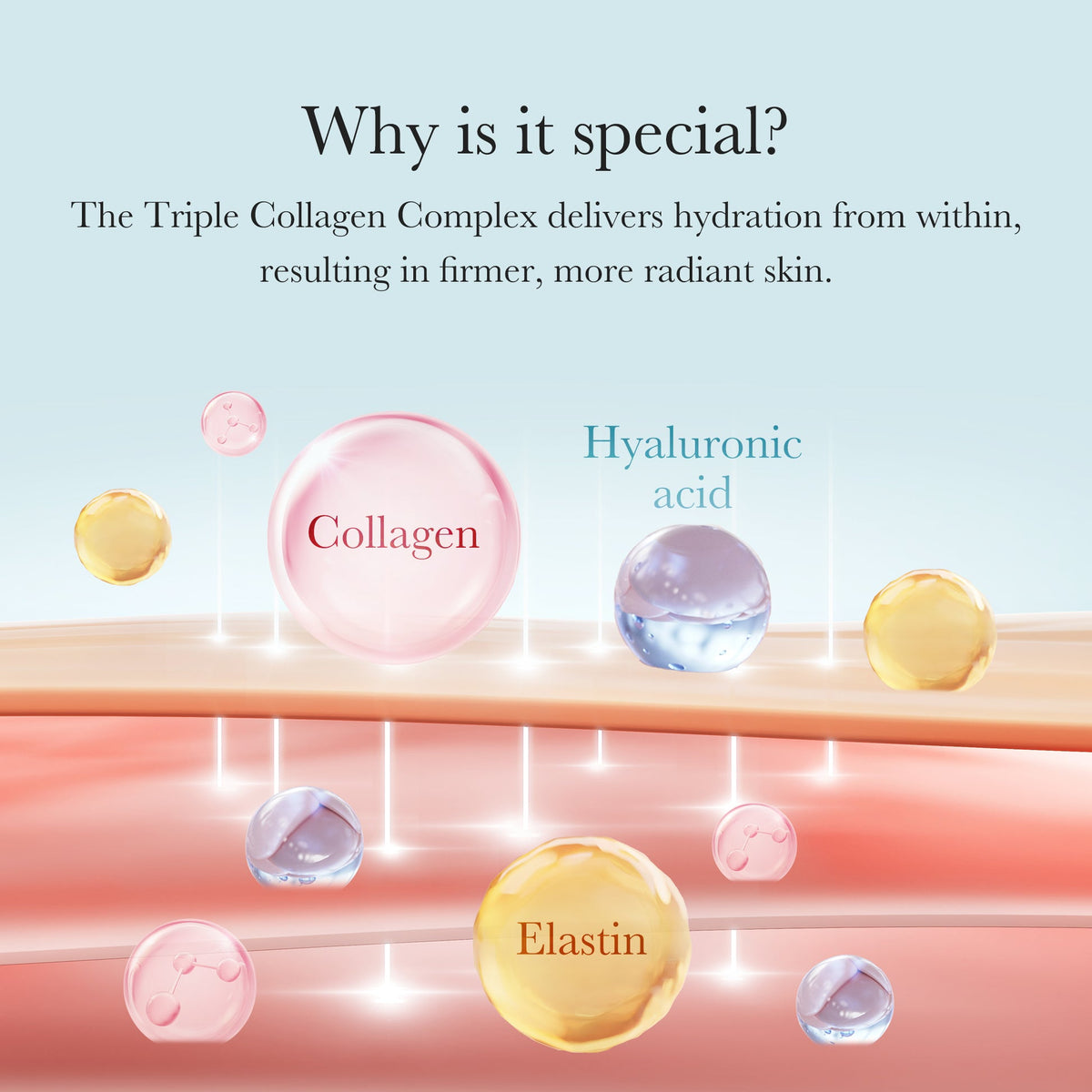 Complexe collagène, acide hyaluronique et élastine Medicube