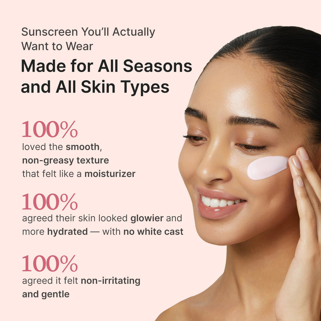 Texture légère et non grasse de la protection solaire Medicube SPF 50