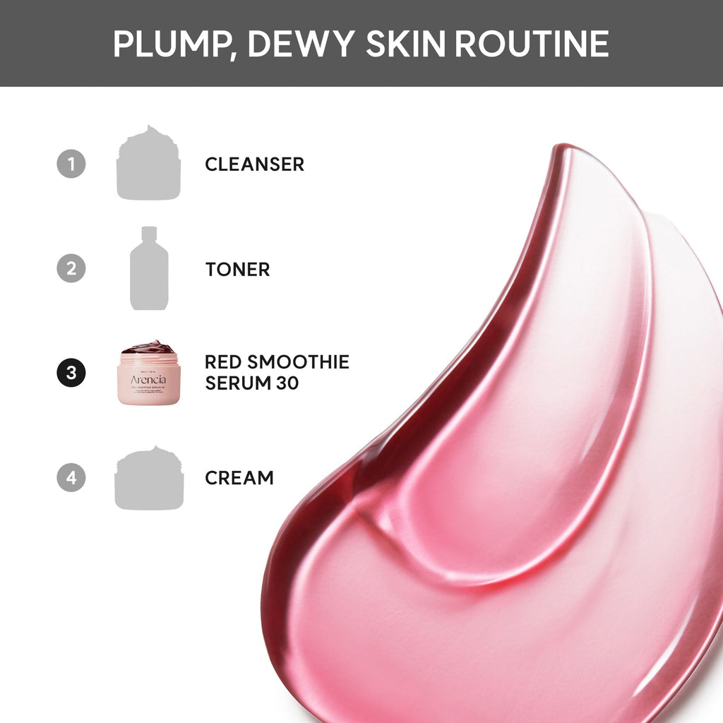 Routine Arencia avec Sérum Smoothie Rouge au collagène