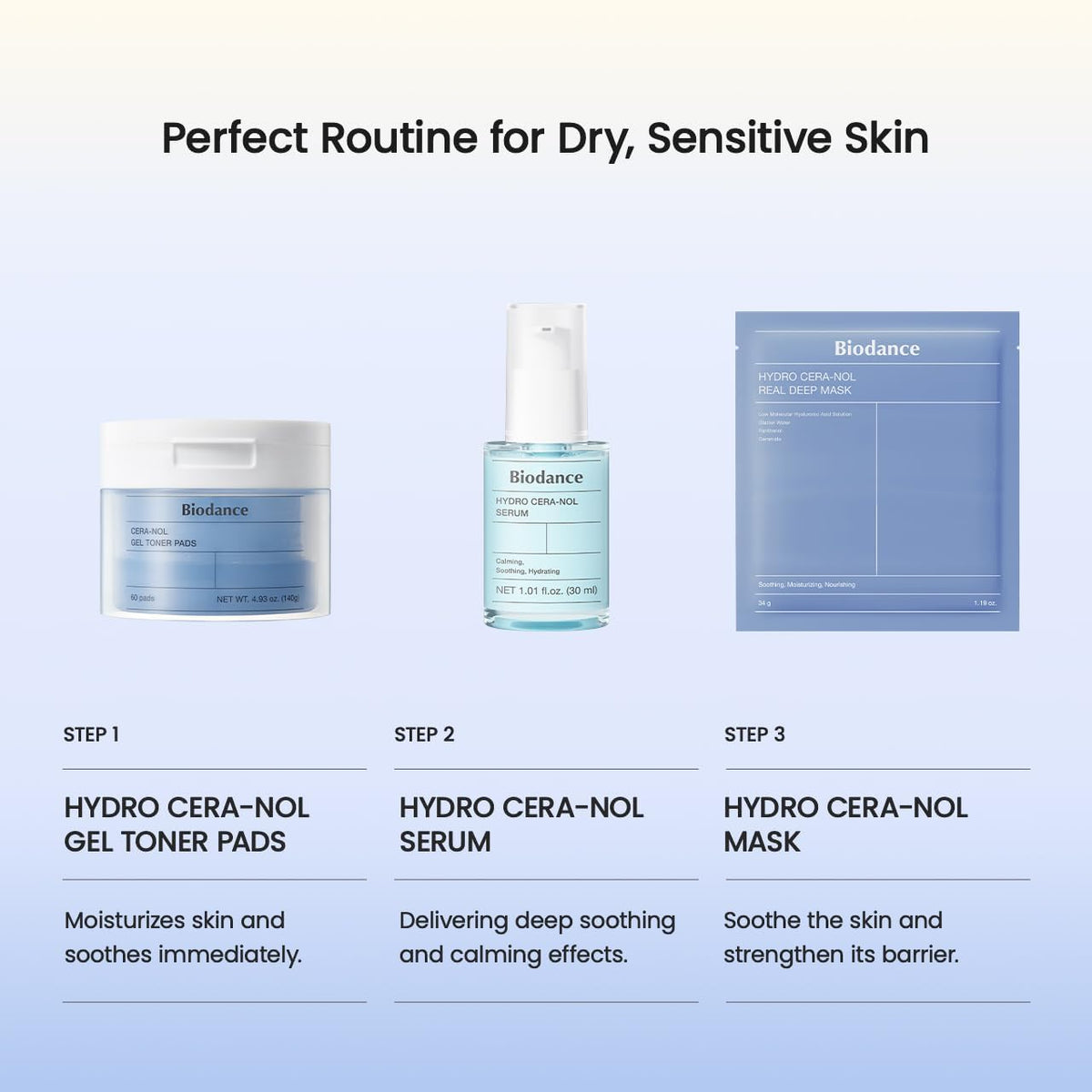BIODANCE Hydro Cera-nol Serum 30 ml – présentation produit