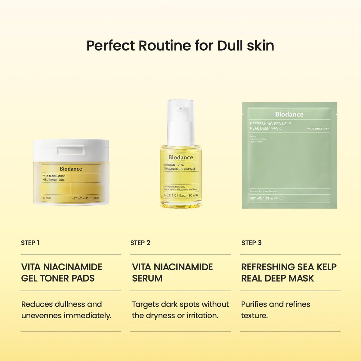 BIODANCE Radiant Vita Niacinamide Serum – présentation produit