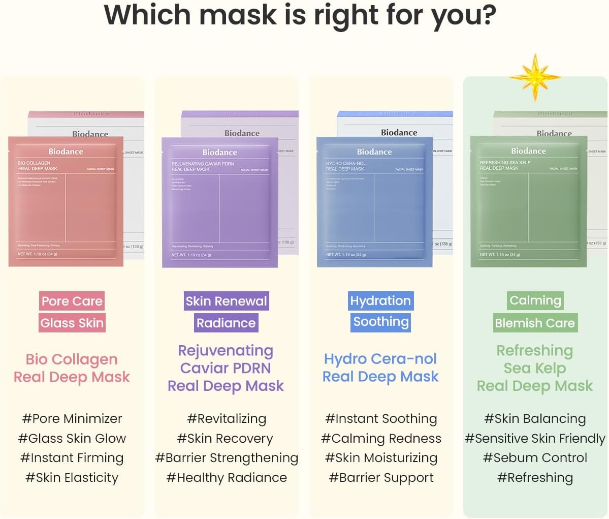 BIODANCE Refreshing Sea Kelp Real Deep Mask – visuel produit