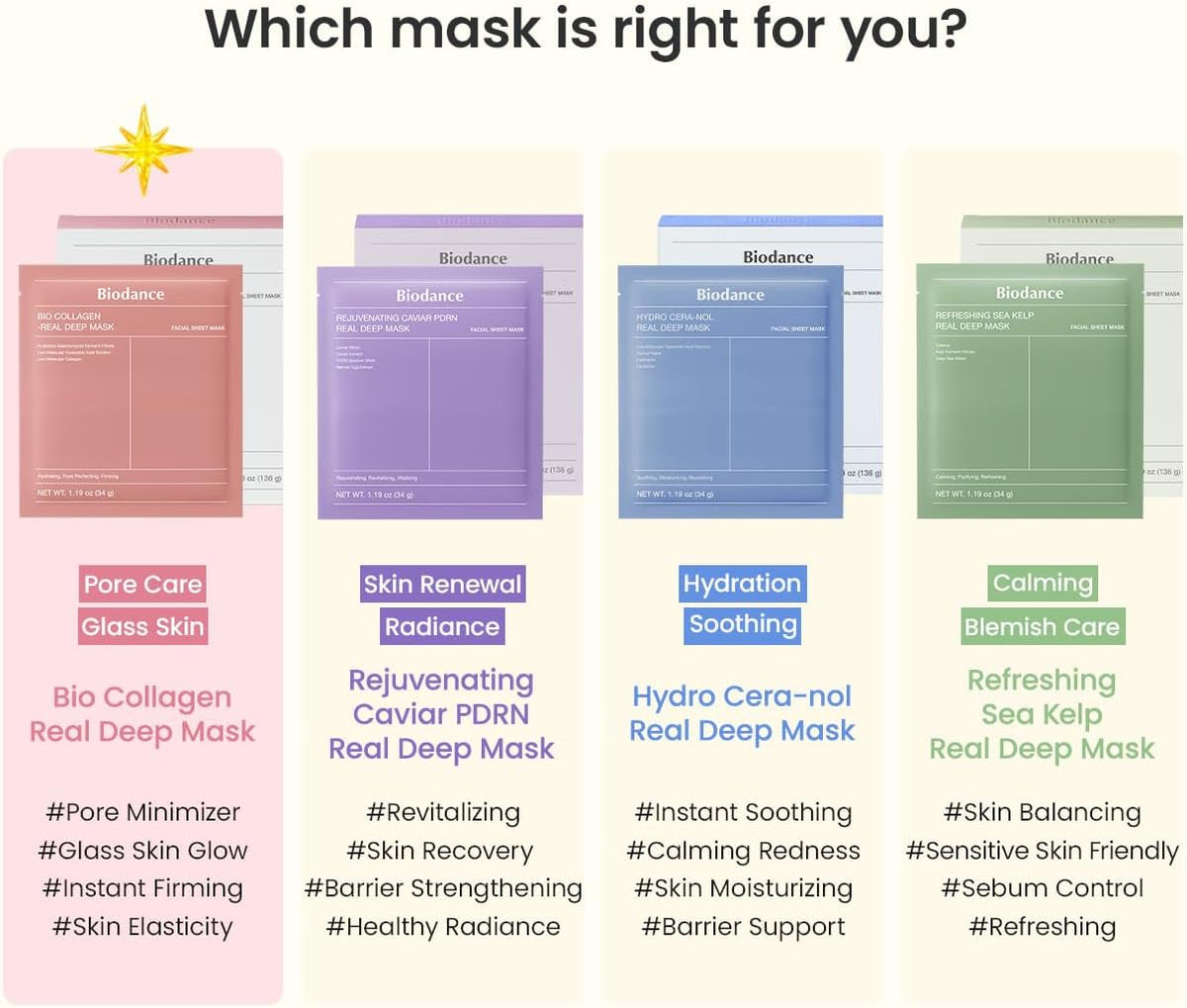 Biodance Bio-Collagen Real Deep Mask – résultat peau lumineuse et hydratée