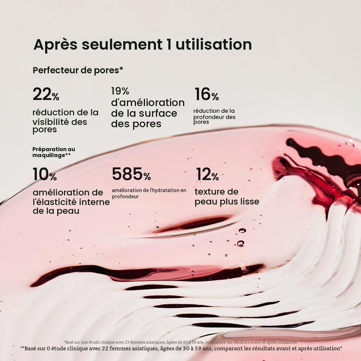 Sérum visage BIODANCE – collagène et complexe de 10 peptides