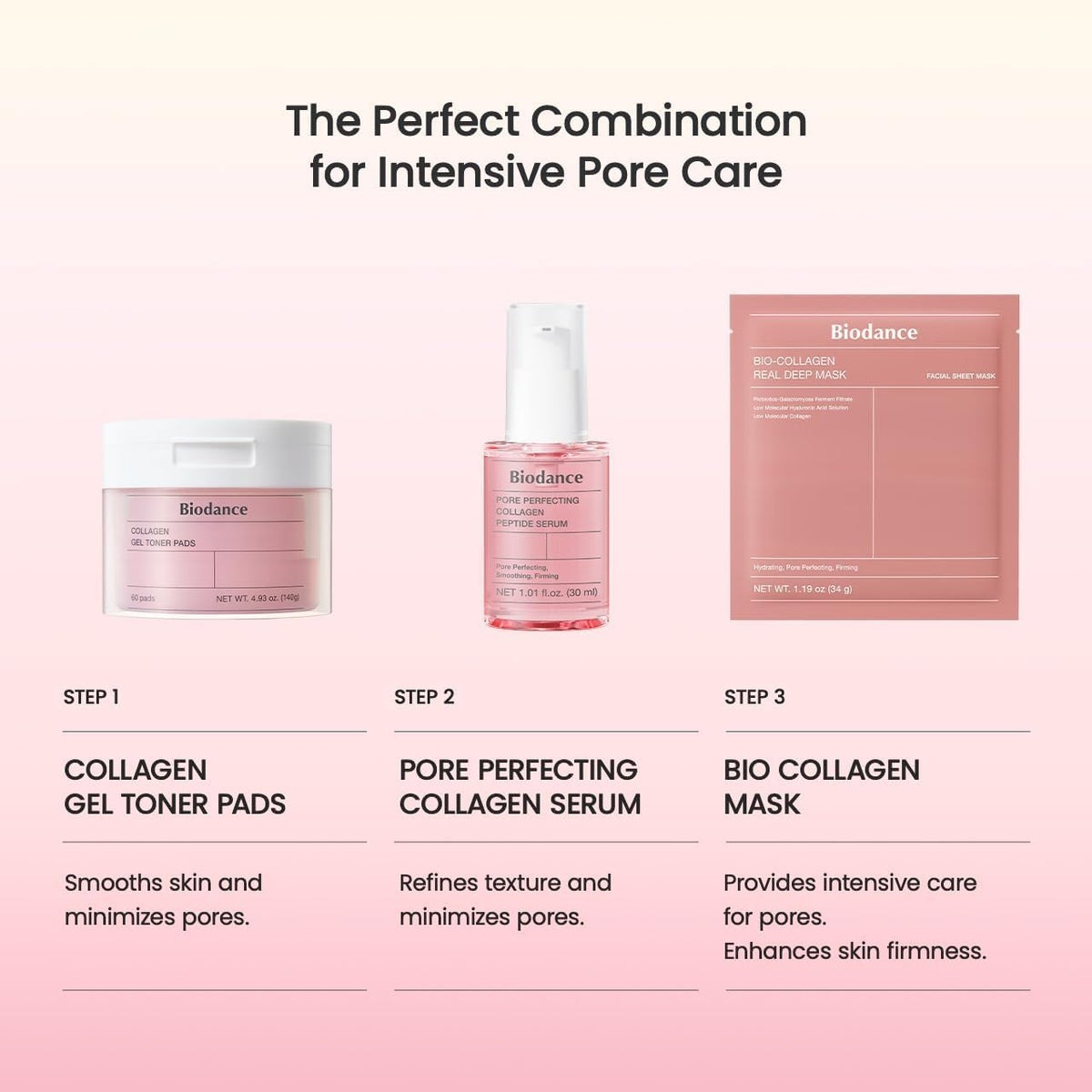 Routine BIODANCE avec le sérum au collagène et peptides