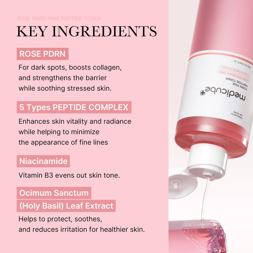 Actifs clés du tonique Medicube PDRN : peptides, niacinamide et PDRN