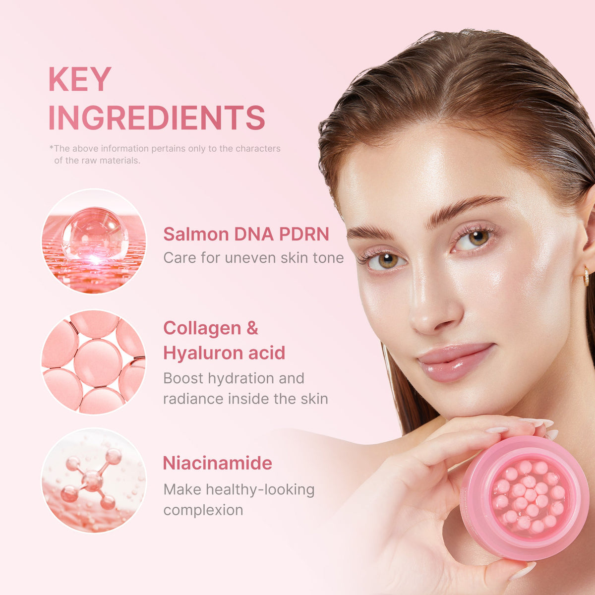 Actifs clés de la crème Medicube PDRN : collagène, acide hyaluronique et niacinamide