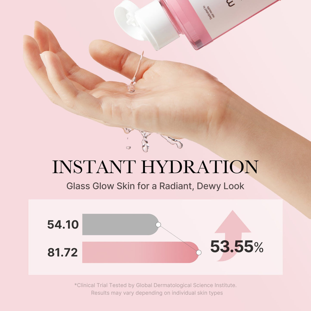 Hydratation instantanée avec le tonique Medicube PDRN Pink Peptide