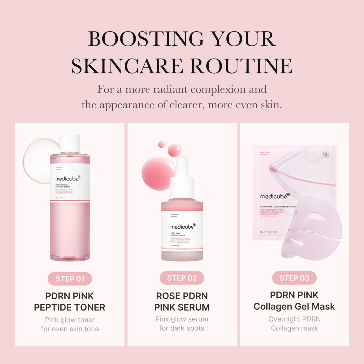 Routine Medicube PDRN Pink avec tonique, sérum et masque