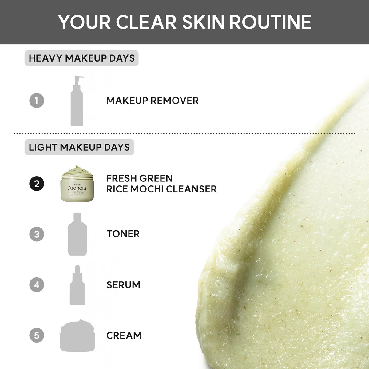 Routine visage avec Arencia Fresh Green Rice Mochi Cleanser