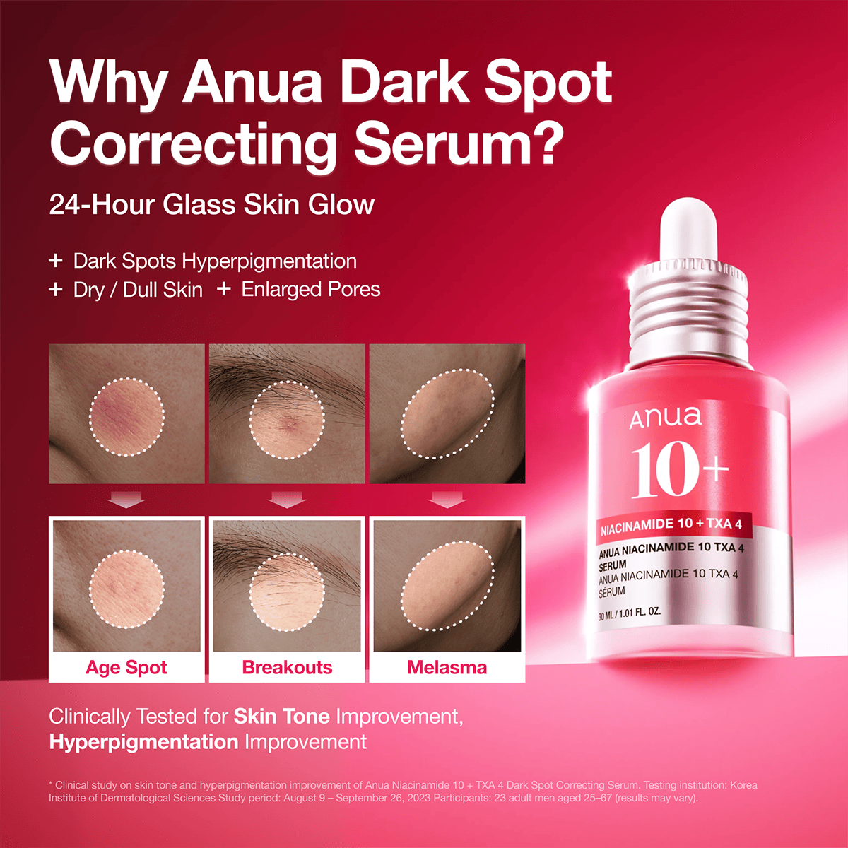 ANUA Niacinamide 10 TXA 4 – soin ciblé des taches pigmentaires