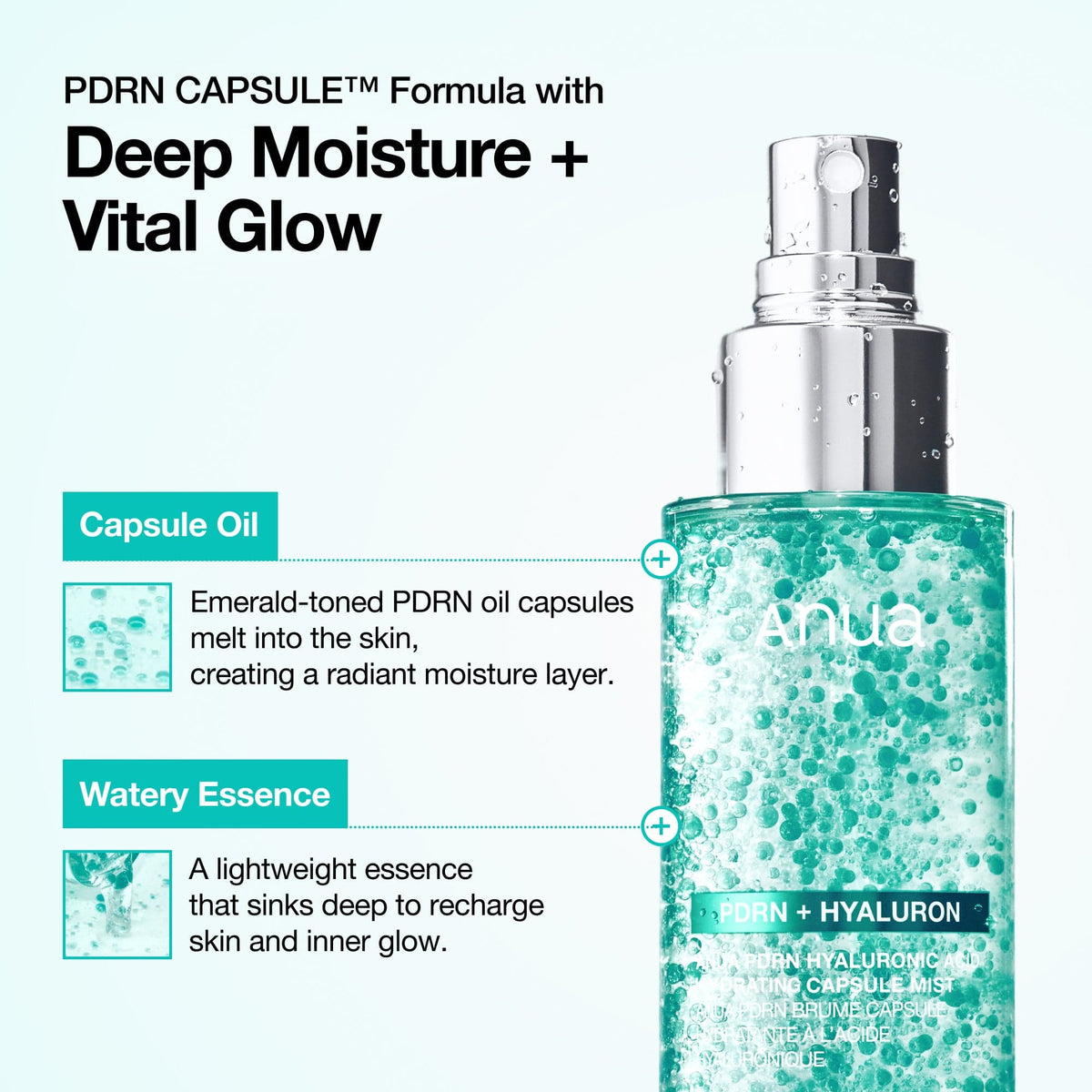 Formule capsules PDRN et essence aqueuse de la brume ANUA