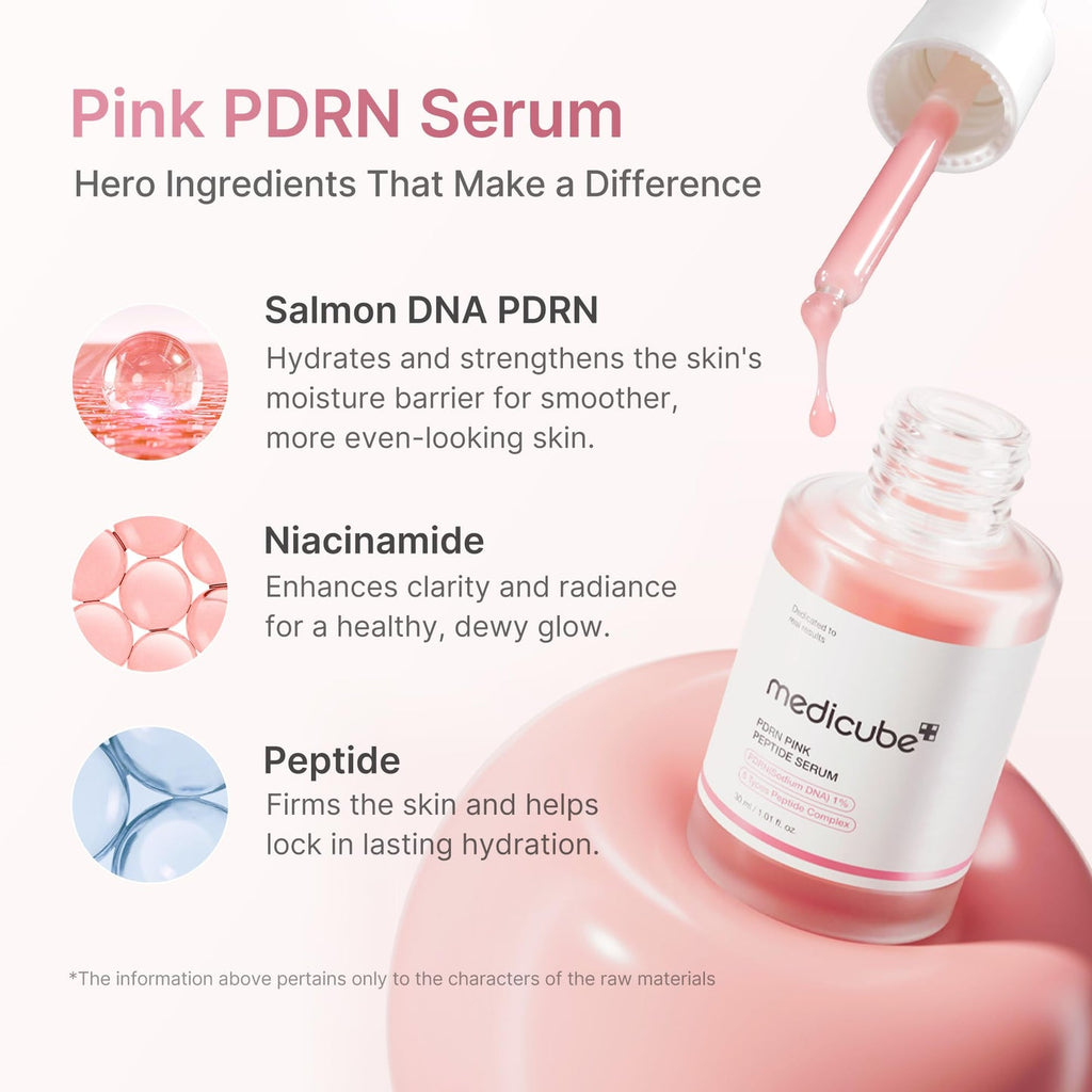 Actifs clés du Medicube PDRN Pink Peptide Serum : PDRN, niacinamide et peptides